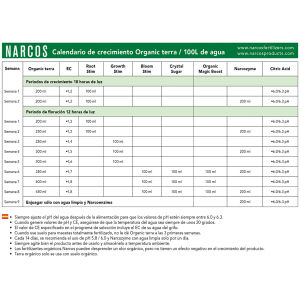 tabla narcos organic terra