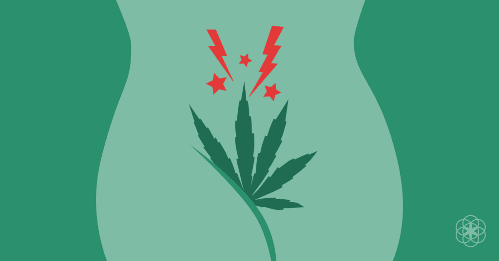 CBD para la menstruación Back Garden Grow Shop Online